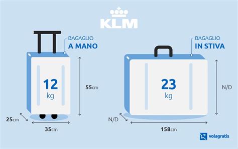 franchigia bagaglio klm.